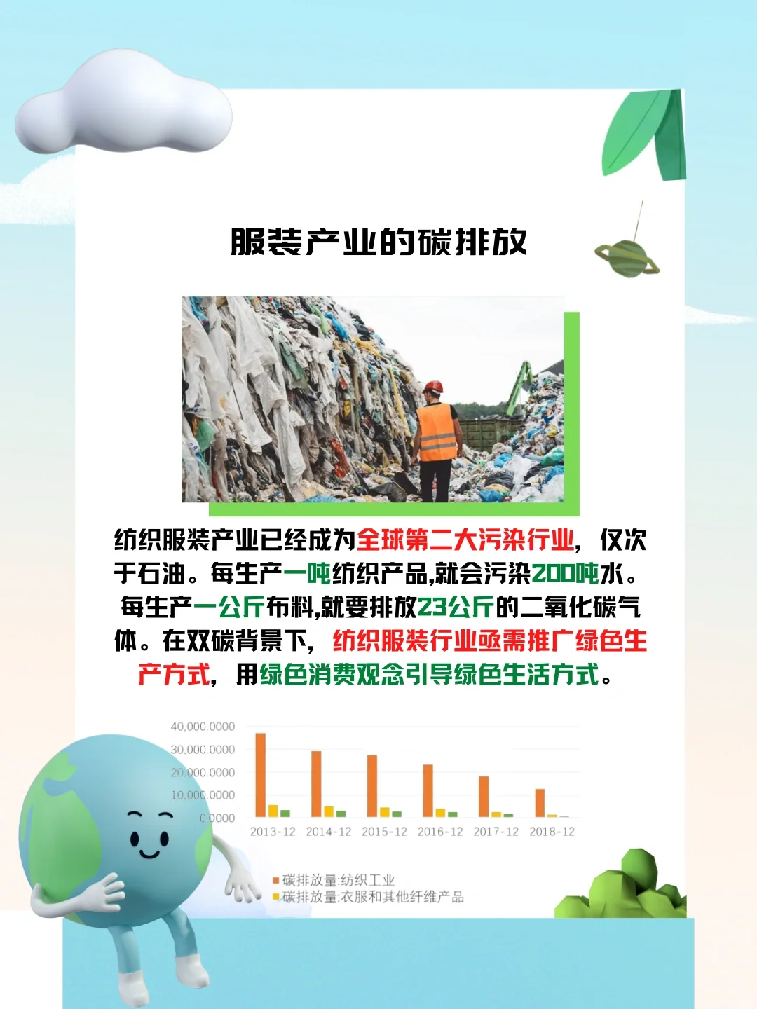 ♻️碳中和与服装?产业‼️