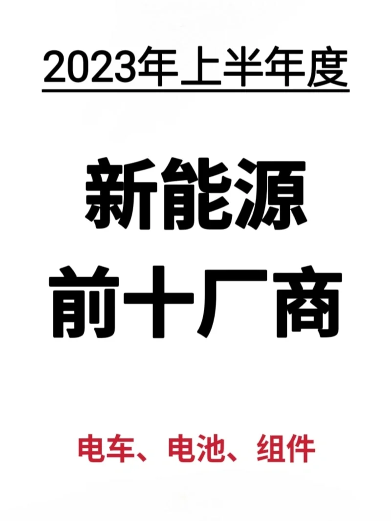 了解行业好公司/三大领域前十强