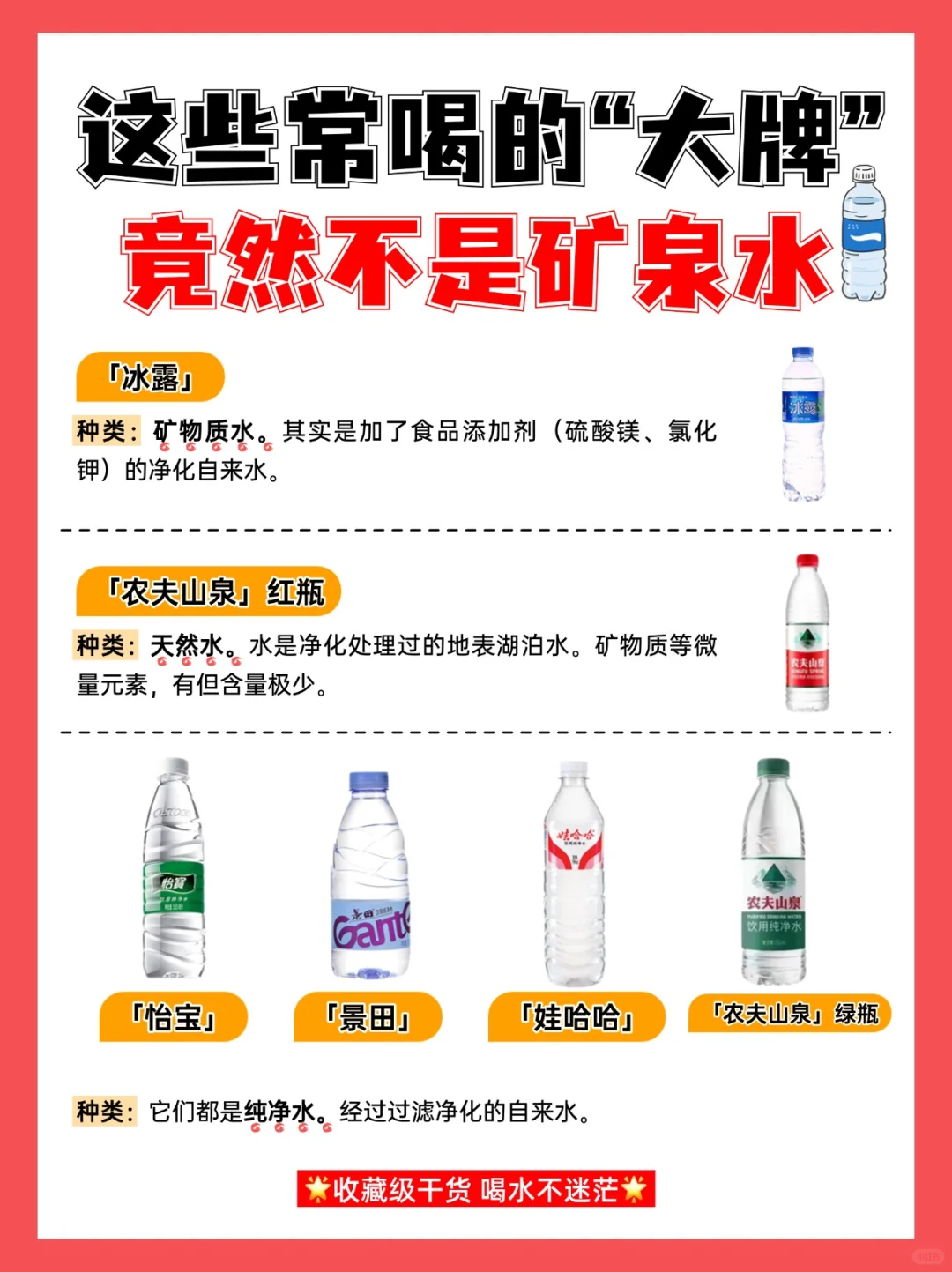 你喝的矿泉水可能是假的!90%的人都喝错了