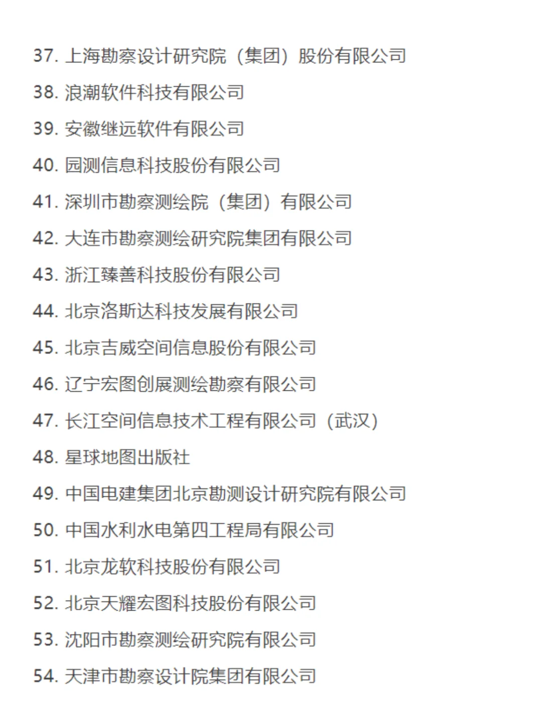 25年地信产业百强企业、具活力中小企业榜单