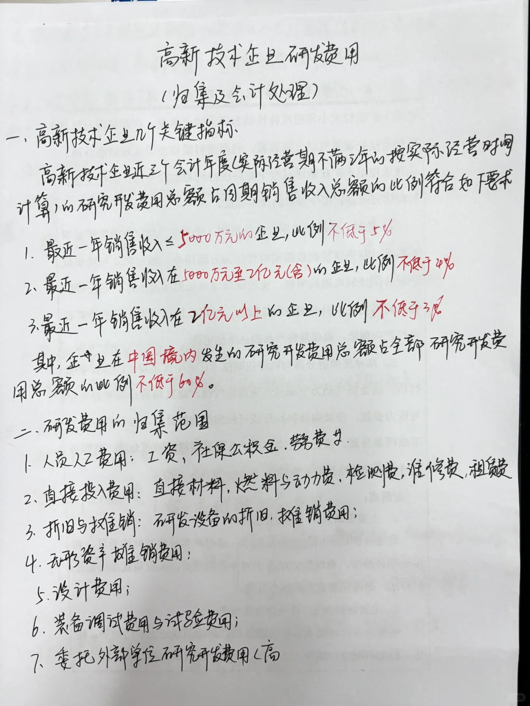 第一次见有人把研发费用整理的这么详细