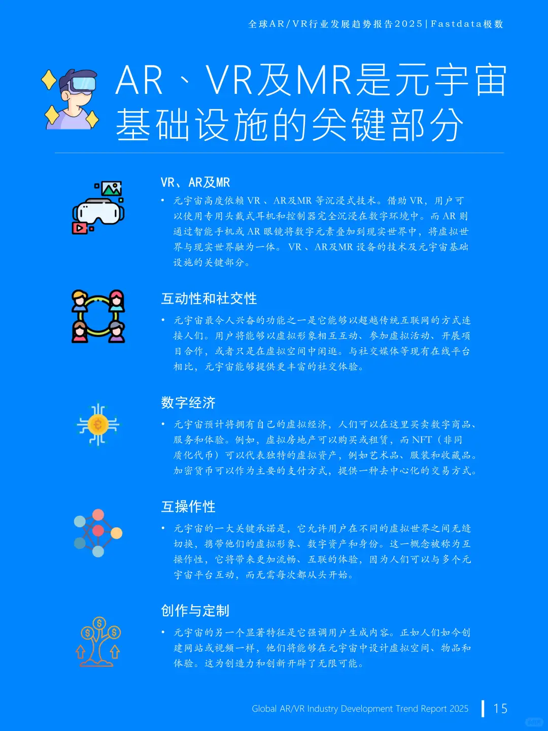 全球AR/VR行业发展趋势报告2025