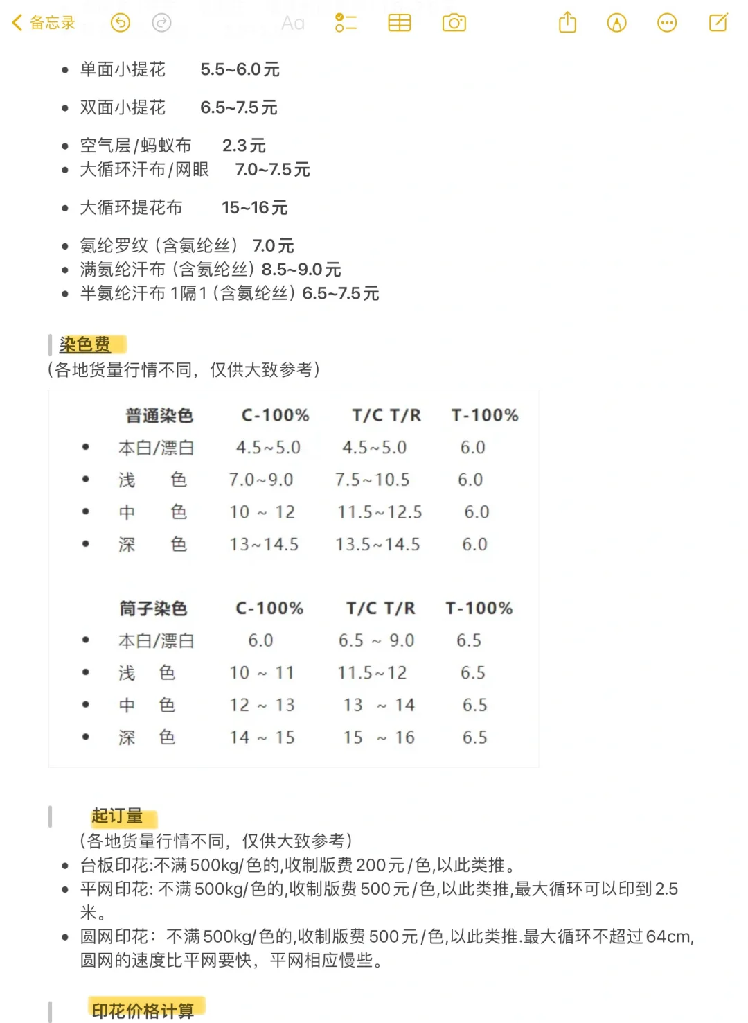面料干货，你采购之前必须了解这些事情