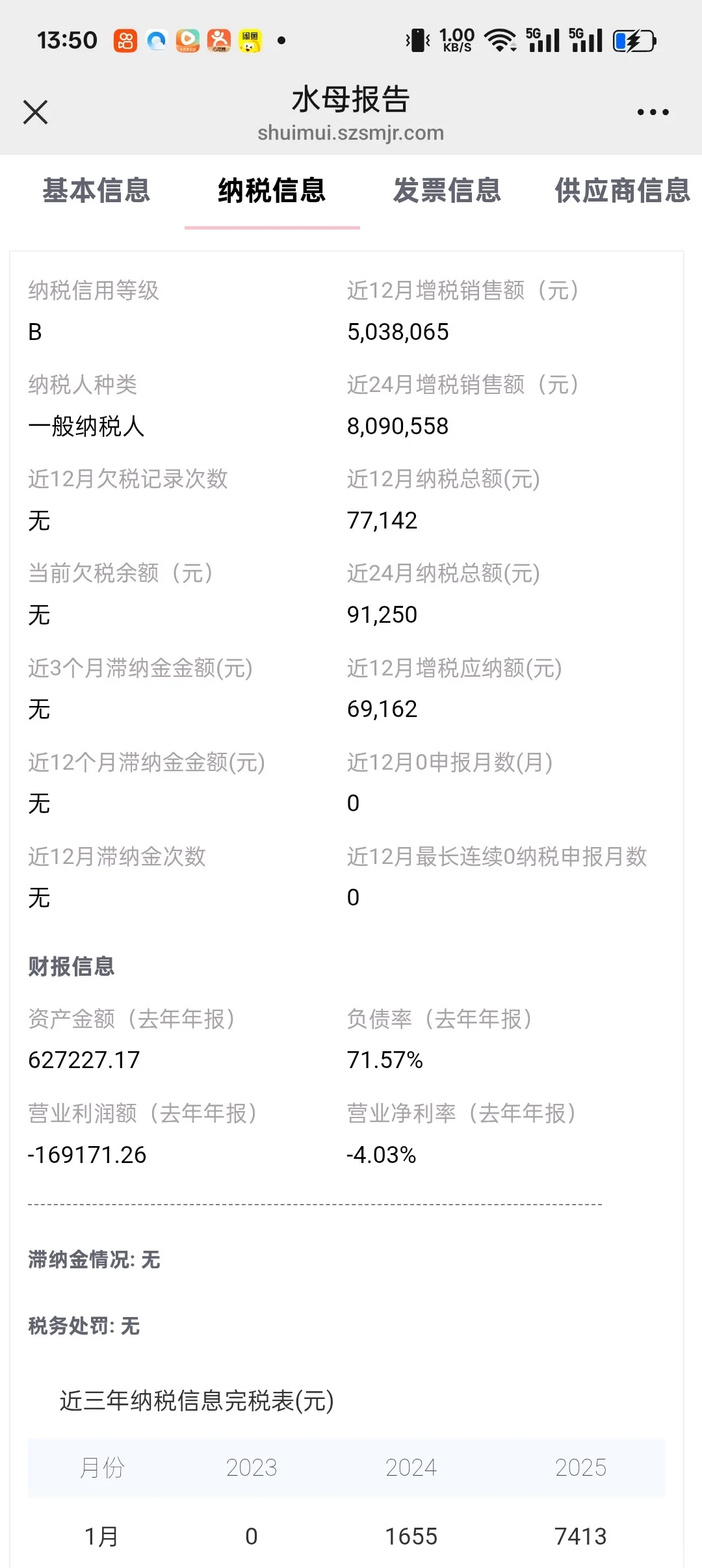 天津天津 24年高新公司转让