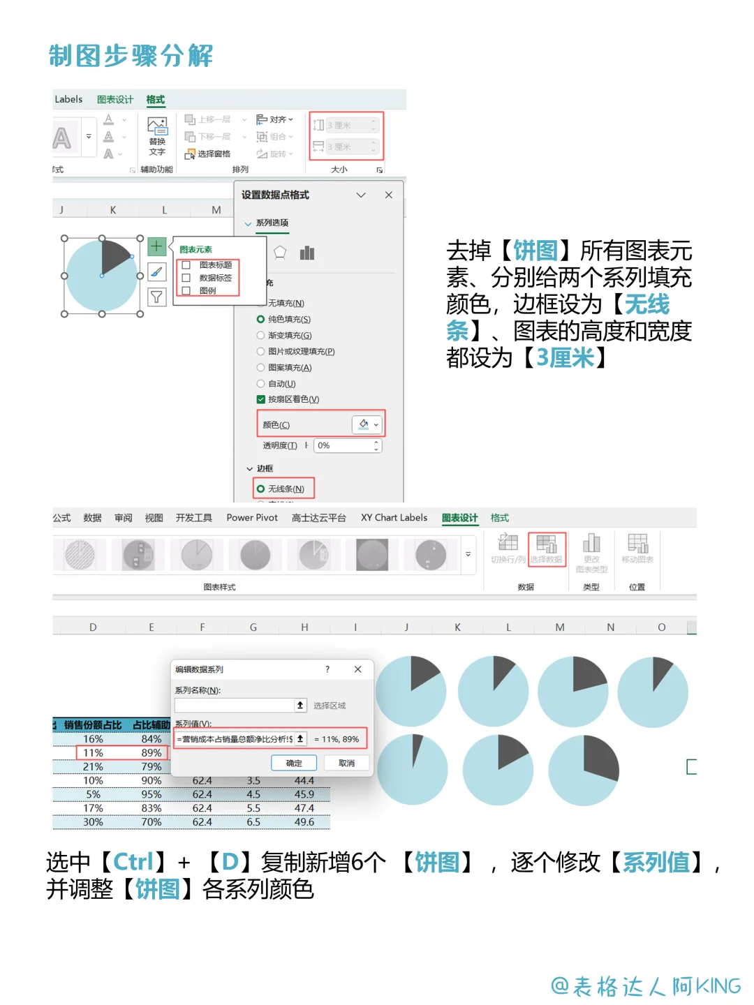 惊喜！快速分辨“人傻钱多”