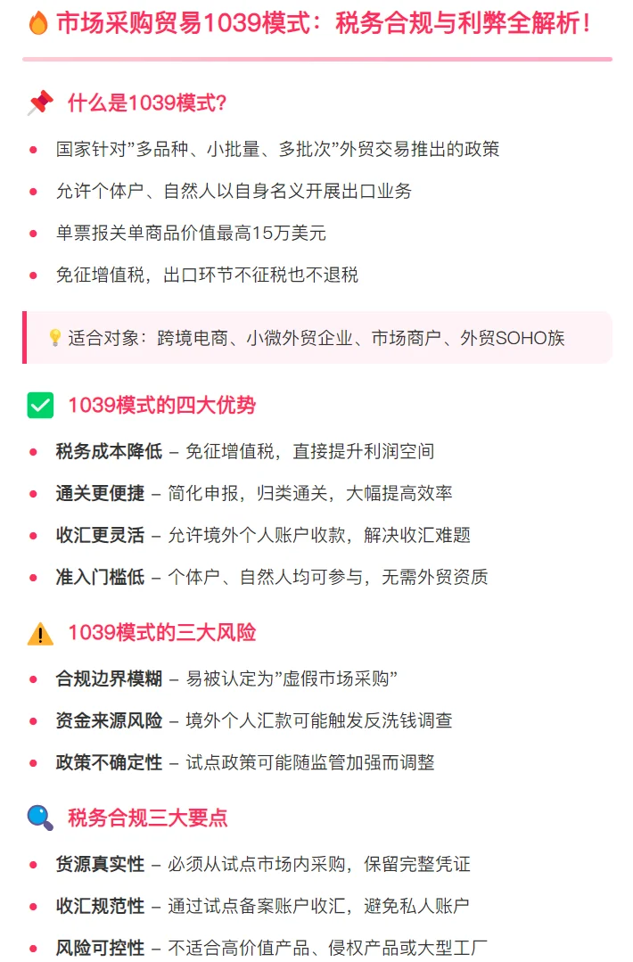?爆肝整理!市场采购贸易1039模式最全攻略