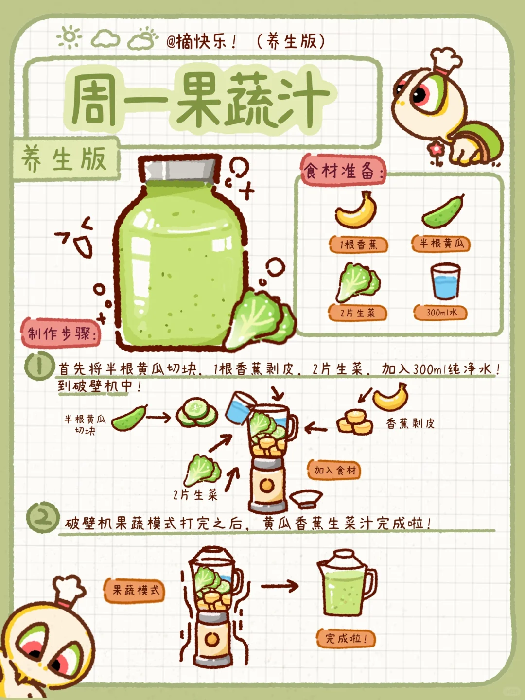 6️⃣款果蔬汁！一周不重样！喝出好身材！~