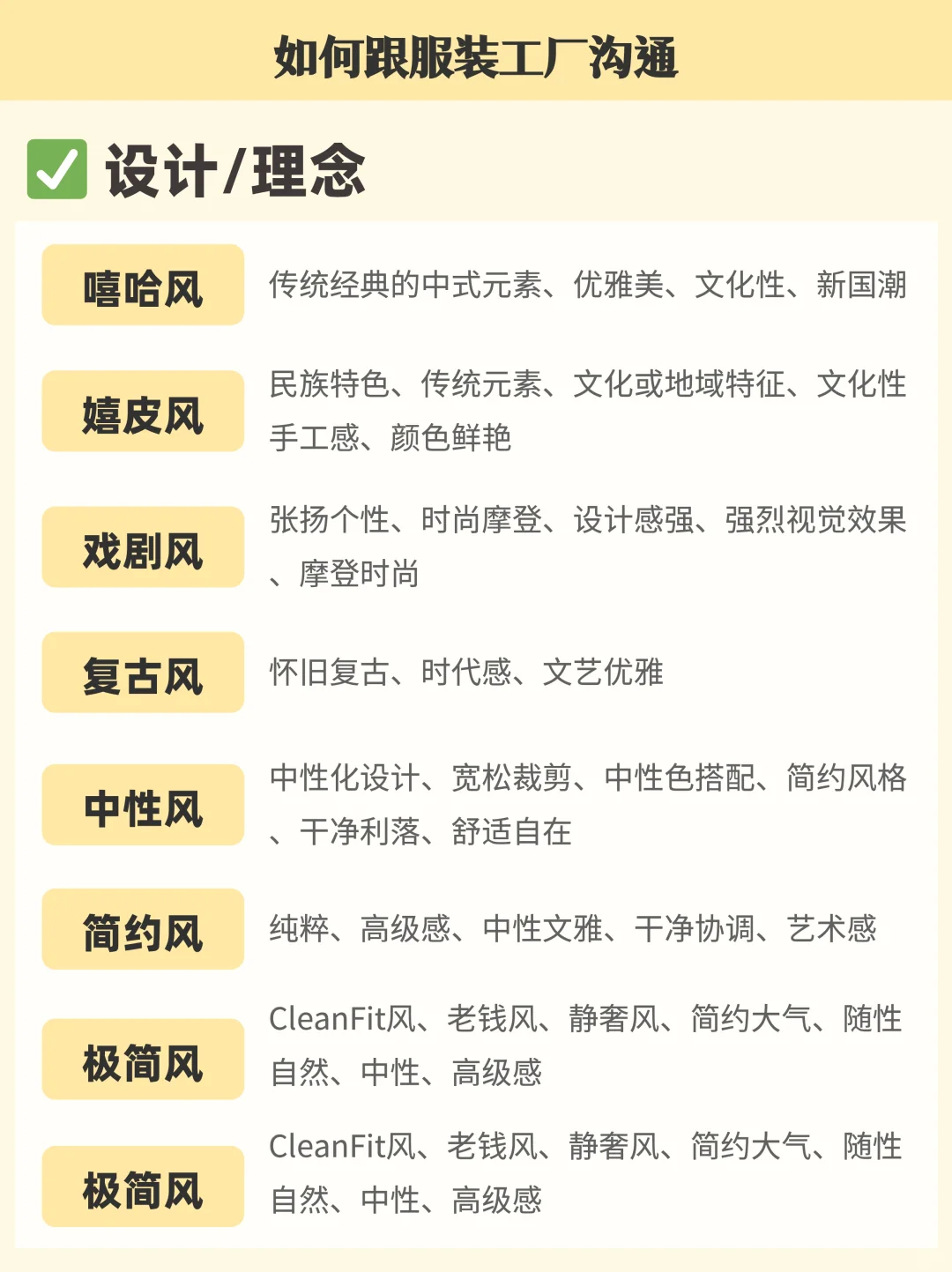 吐血汇总✨服装风格扫盲，?不知道的吗