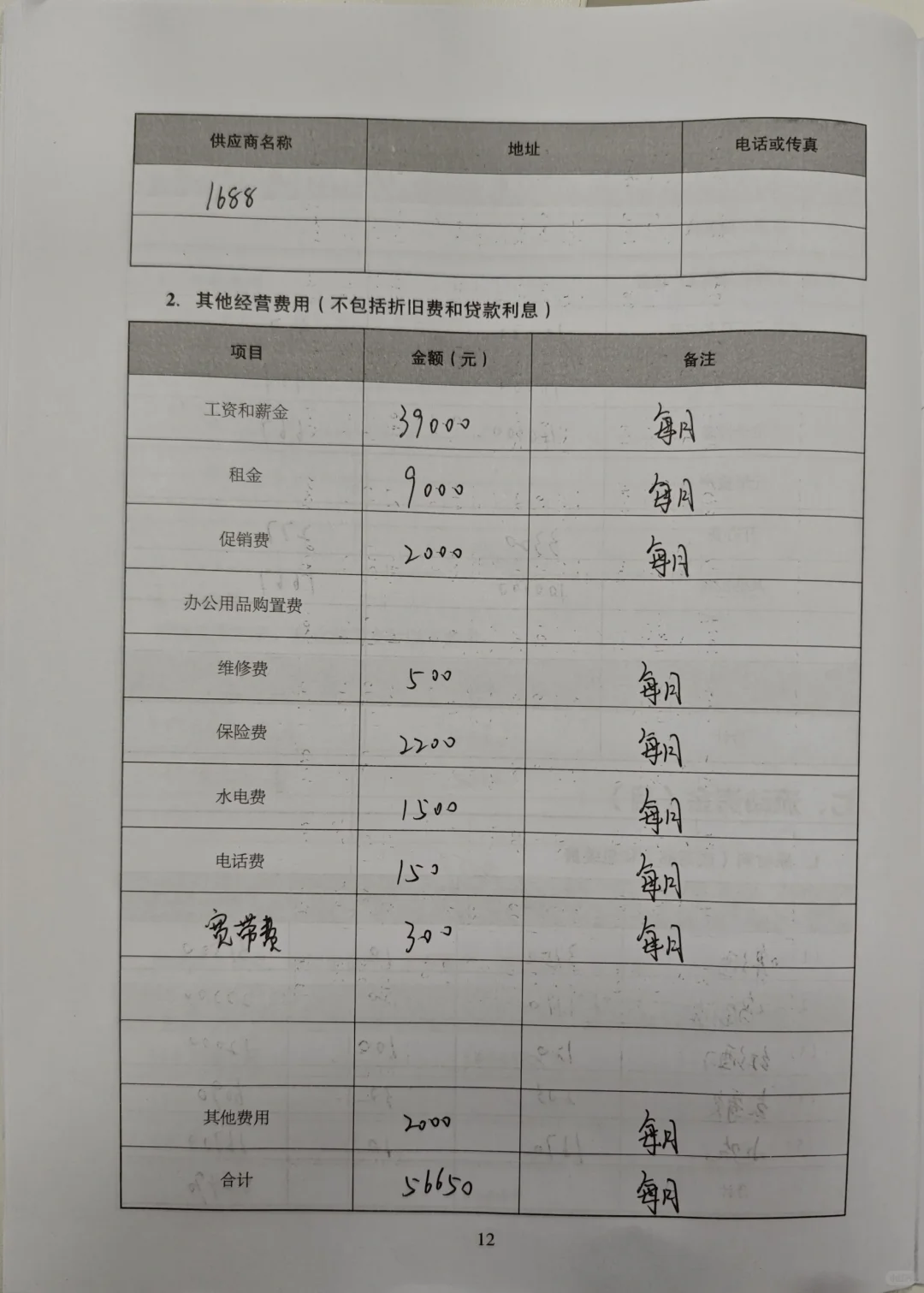 SYB小酒馆创业计划书