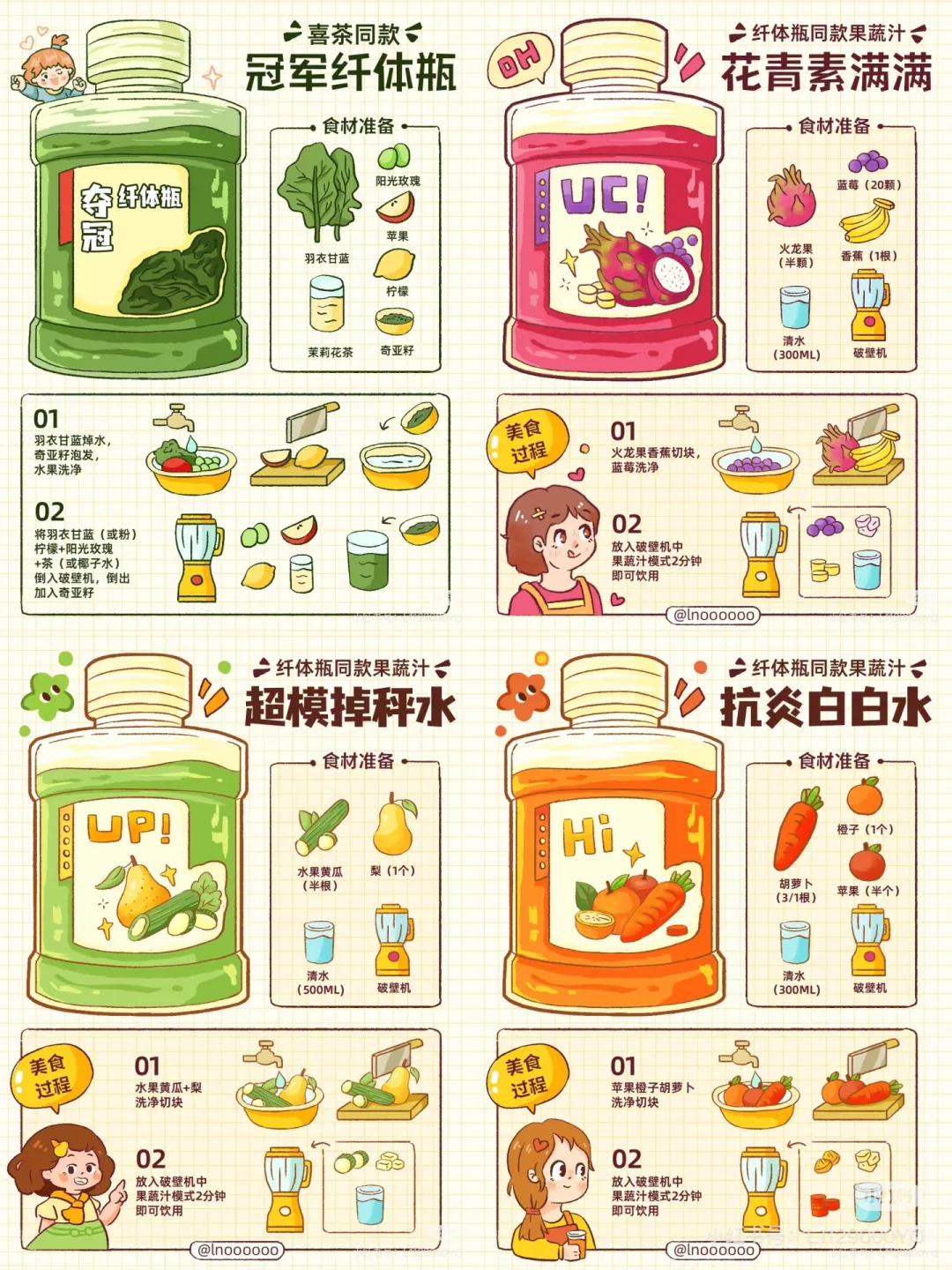 2024年终总结?请查收一年份的手绘食谱