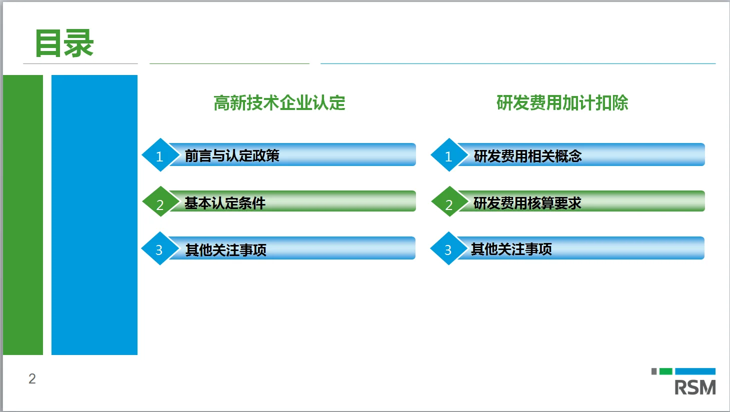 高企认定研发费用讲解
