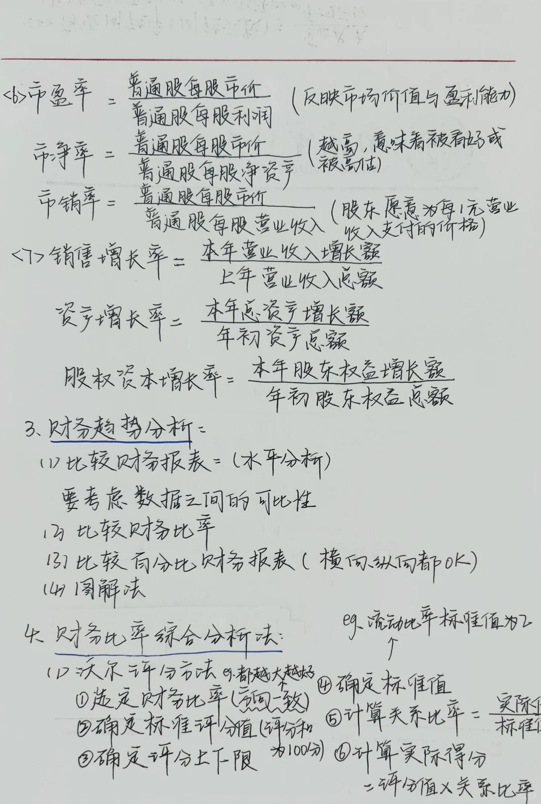 财务管理（四）财务分析