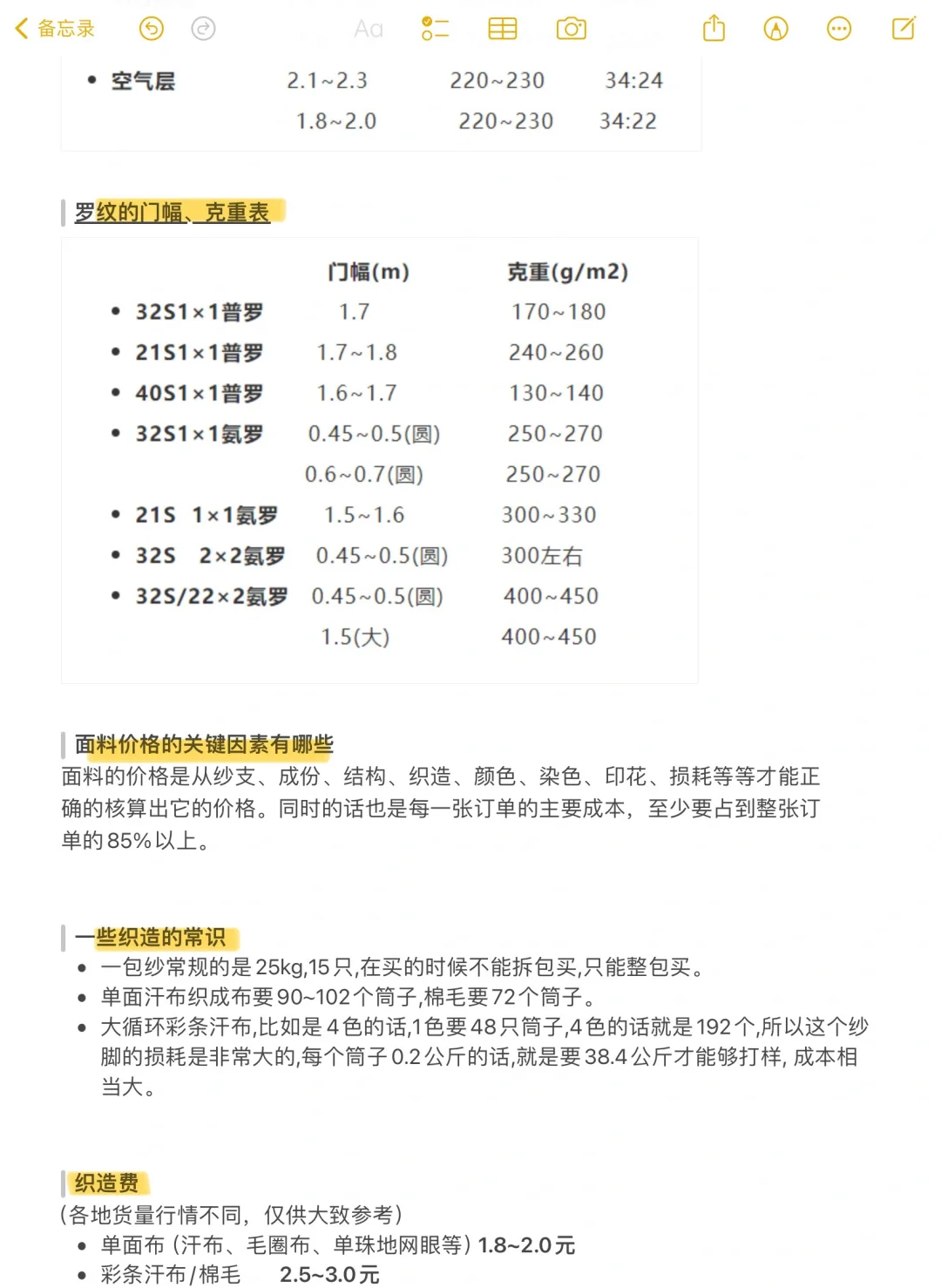 面料干货，你采购之前必须了解这些事情