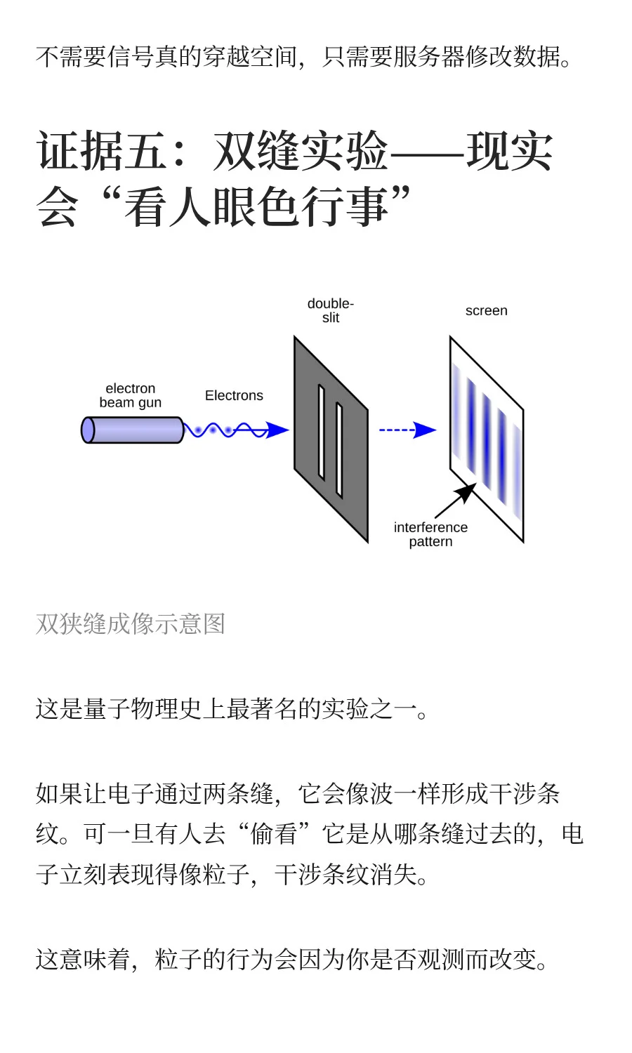 为了说明世界是虚拟的，研究者列出了6个“