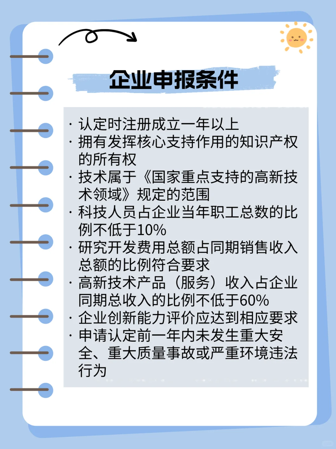 ?秒懂高新技术产业申报