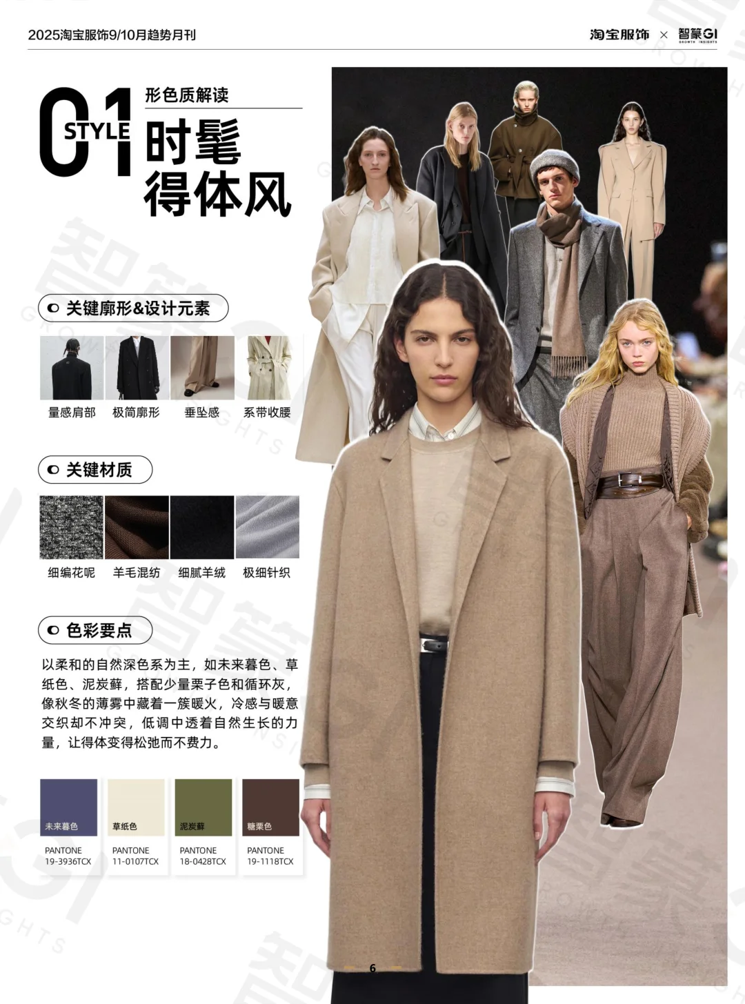 淘宝服饰趋势洞察2025年9_10月月刊