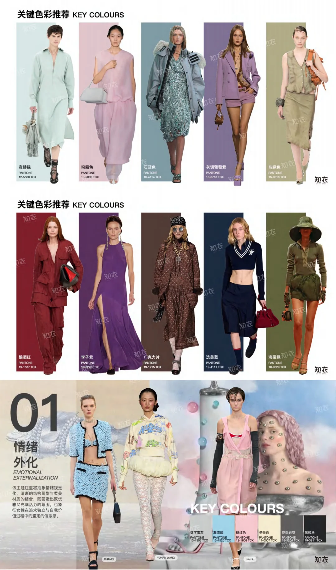 2026春夏女装色彩趋势