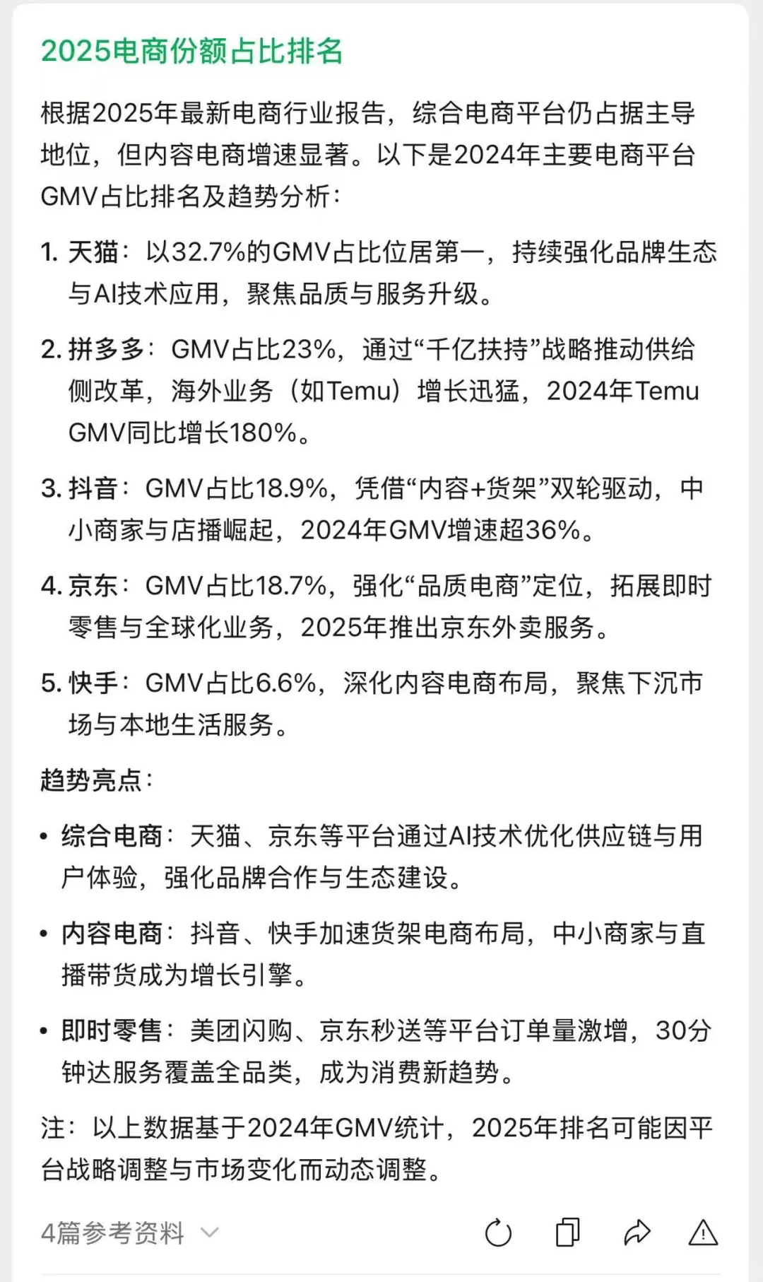 2025年电商份额占比排名