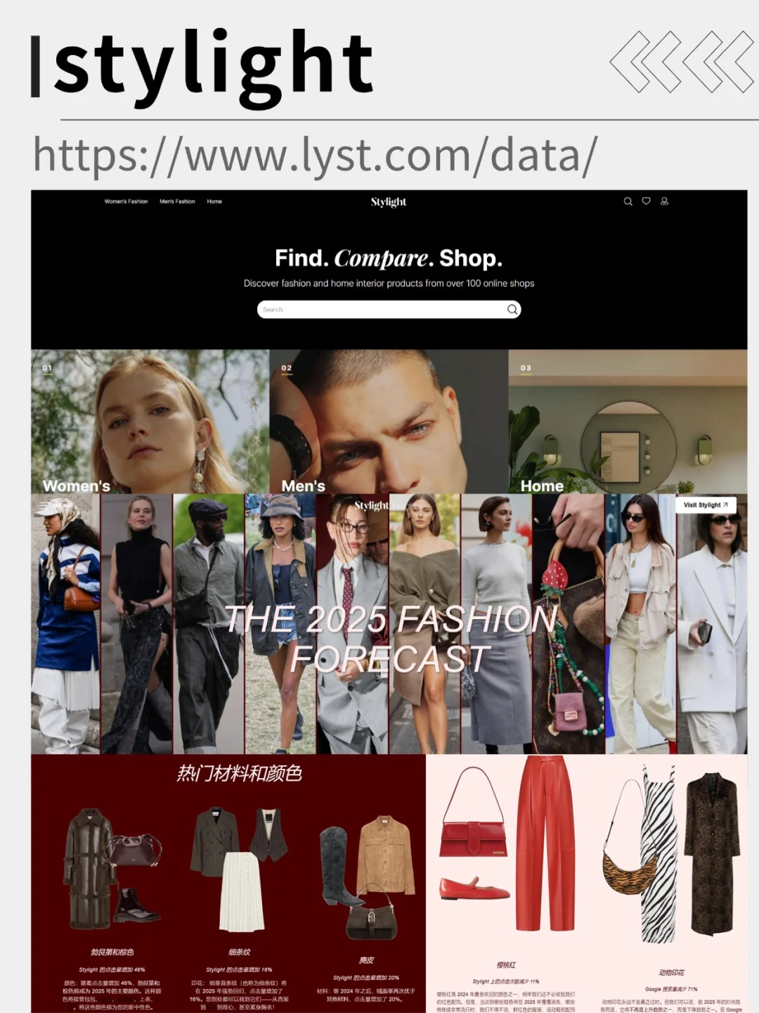 服装人必看‼️?个私藏时尚趋势资讯网站