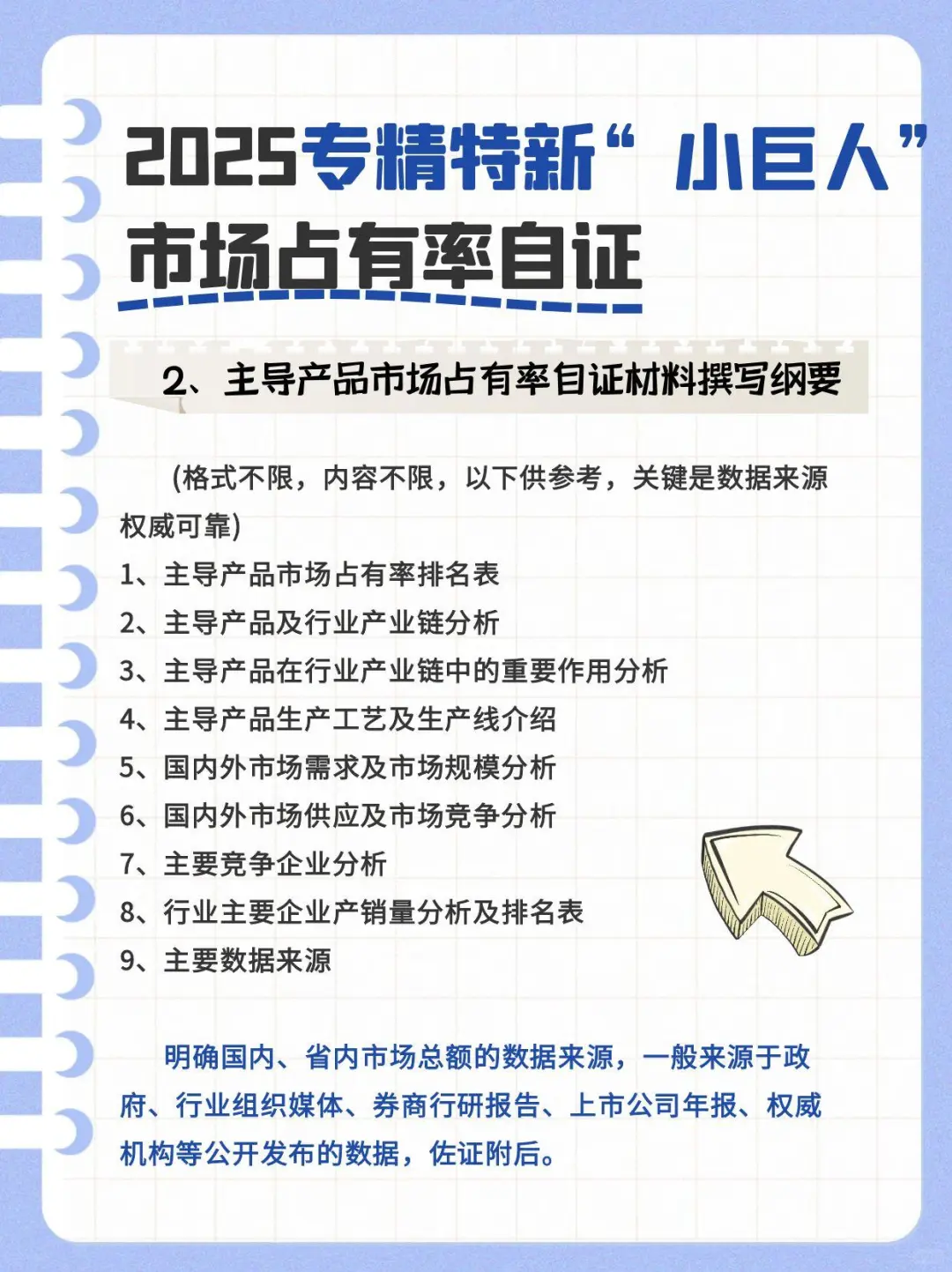 专精特新干货|市场占有率自证指南
