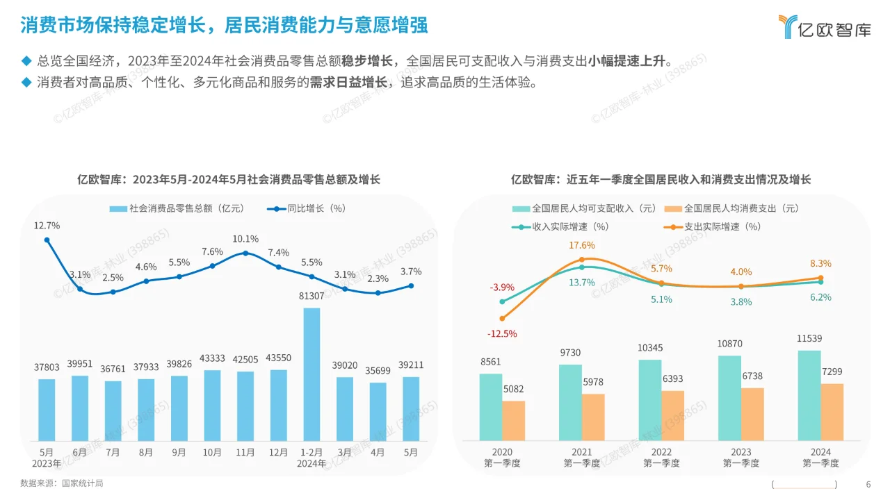 2024中国富锶天然泉水白皮书
