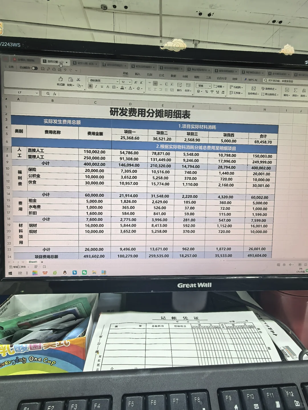 第一次见这么全的高新技术企业研发费用辅助