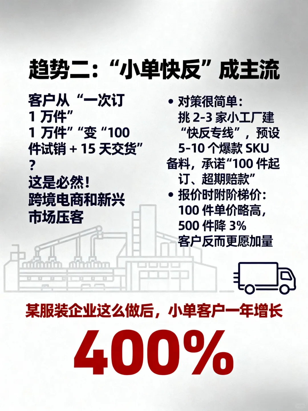 2025外贸不好做？中小外贸抓3个外贸趋势！