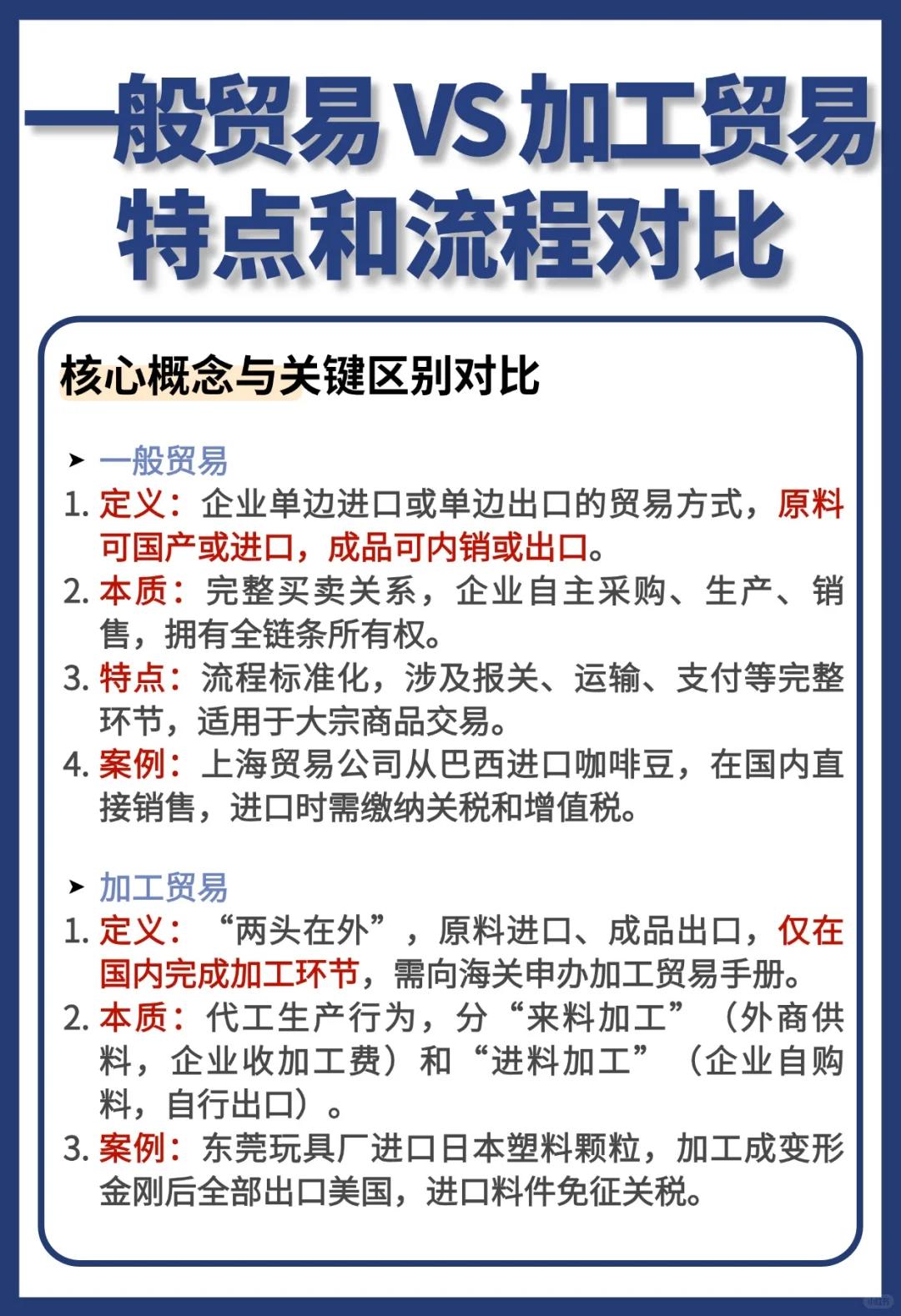 一般贸易VS加工贸易