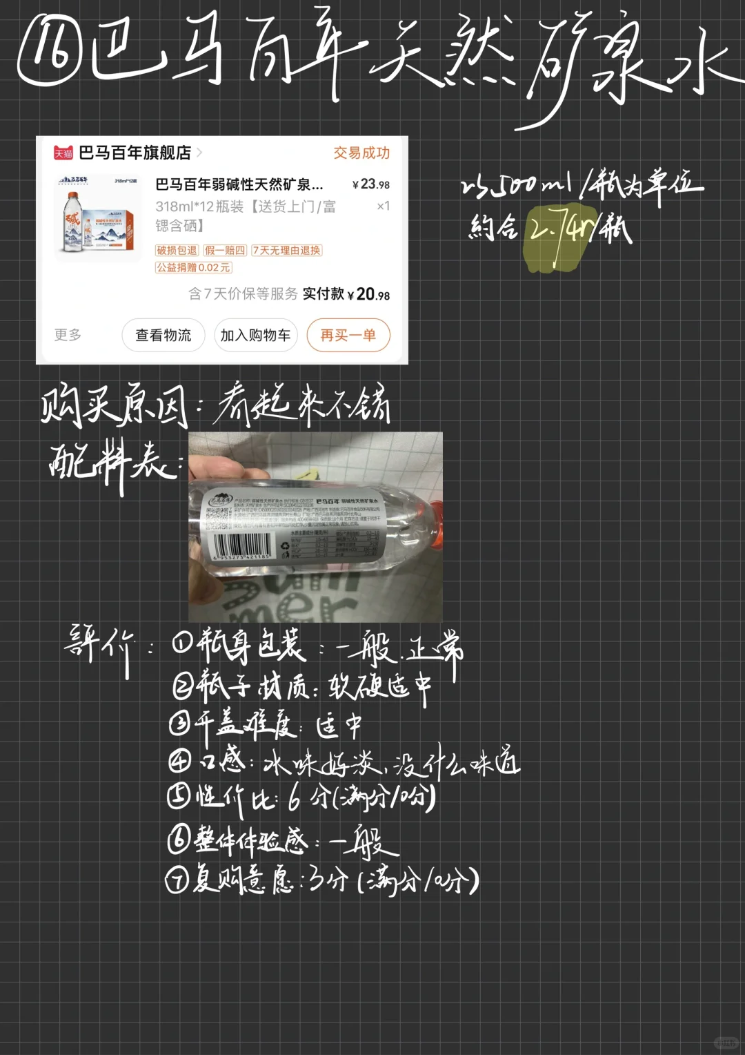 16款矿泉水大测评