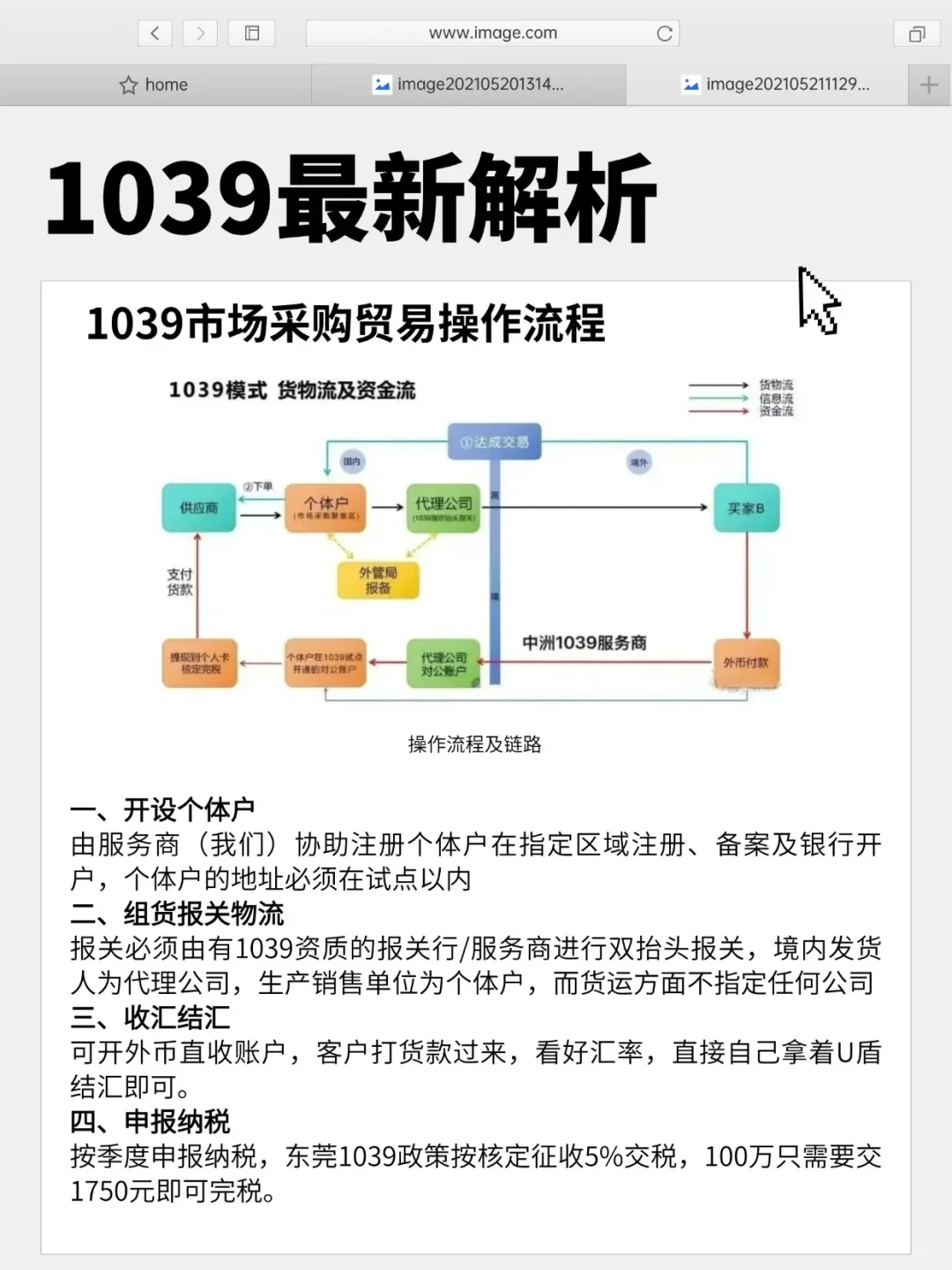 1039市场采购贸易模式的全解析?