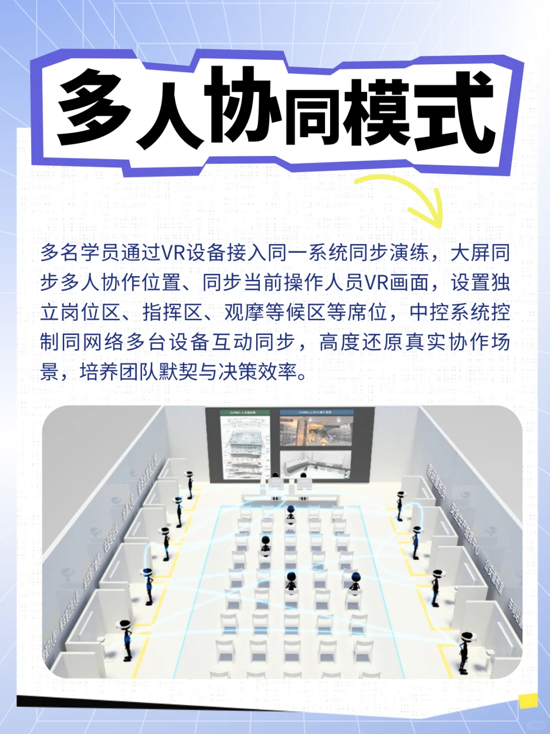 全场景VR智能解决方案，适配多种培训场景！