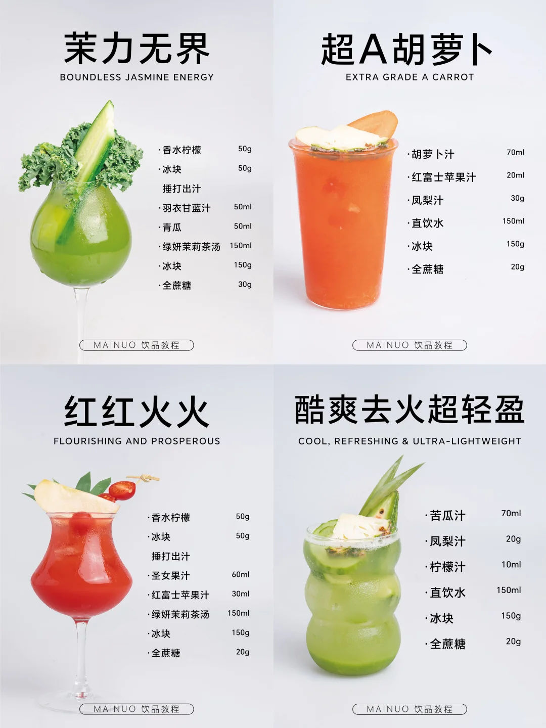 健康果蔬特调|饮品附配方分享?