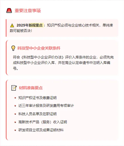 高新申报条件,你符合吗?