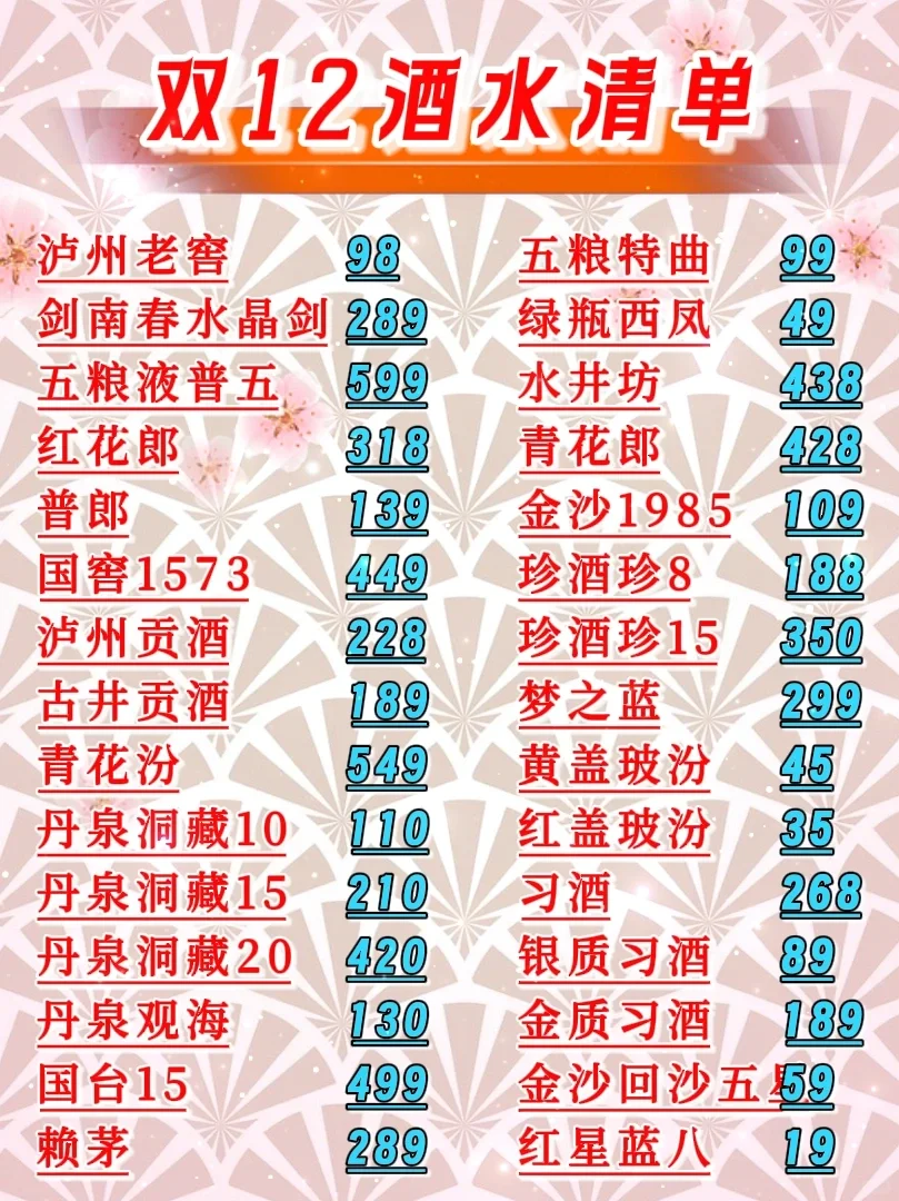 酱香白酒文化：品味千年的传承与创新