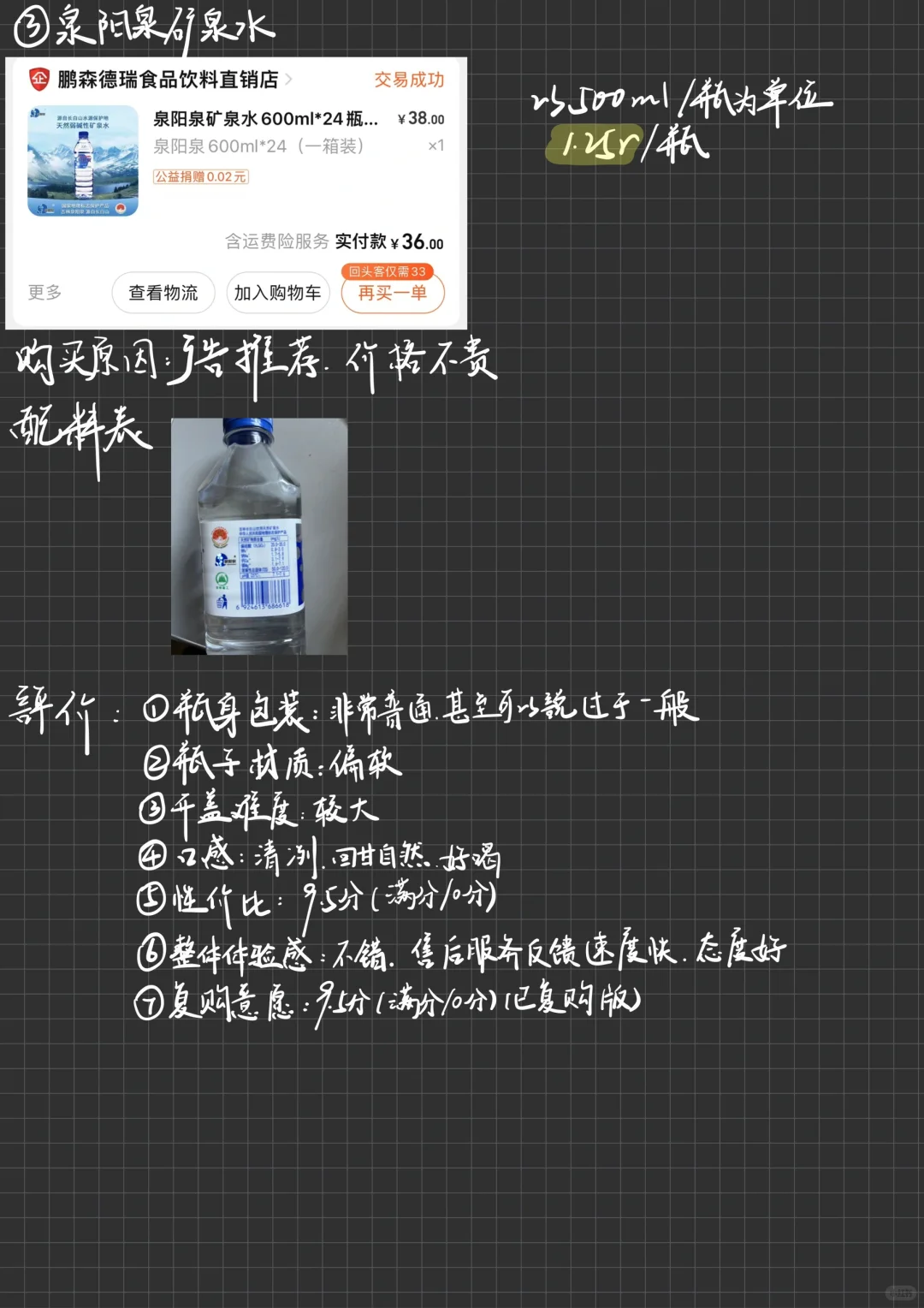 16款矿泉水大测评