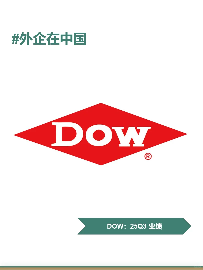 陶氏化学2025年第三季度业绩