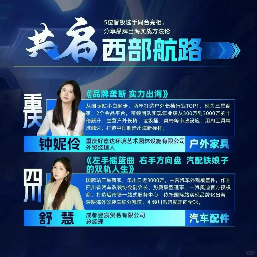 ?重庆跨境人疯抢！官方峰会=政策风口+AI红