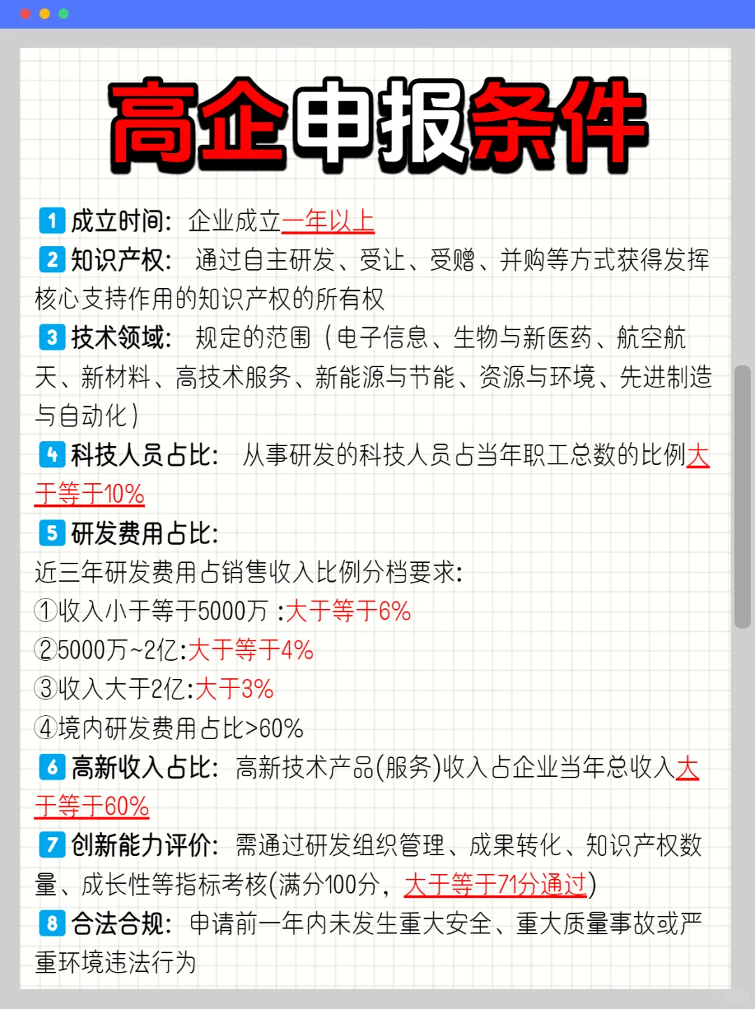 申报高企条件!