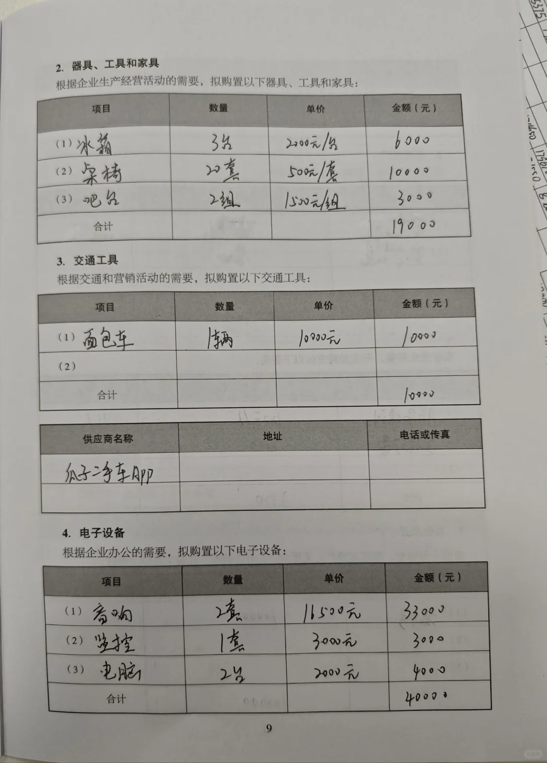 SYB小酒馆创业计划书