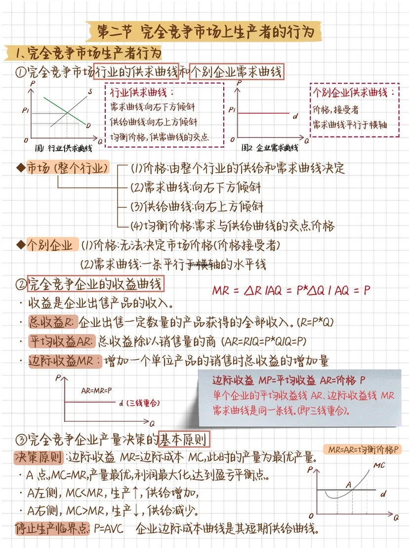 ? 24中经学习笔记?| 经济基础 第四章