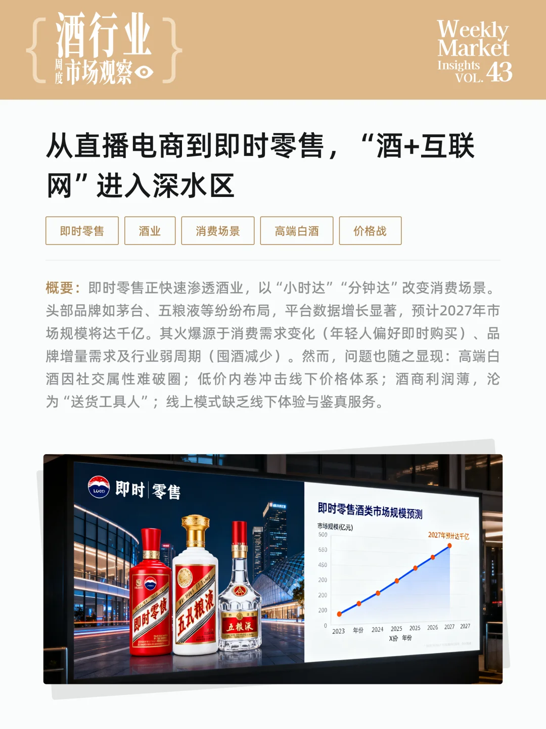 酒行业周度市场观察-2025年第43周