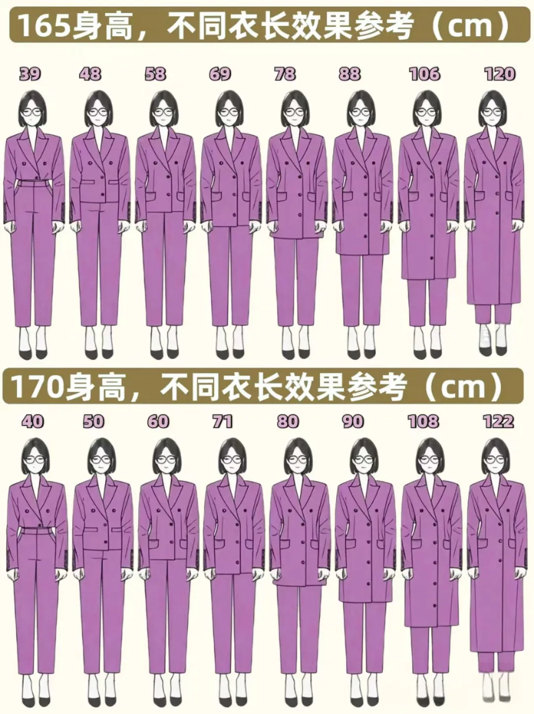 155-170cm女生必看！衣长裙长黄金比例公式✨