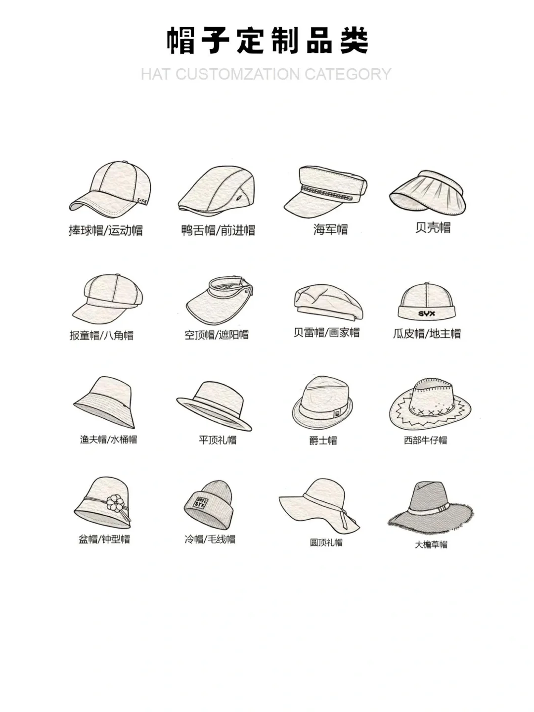 从0到1帽子定制流程揭秘‼️源头厂家在线接单