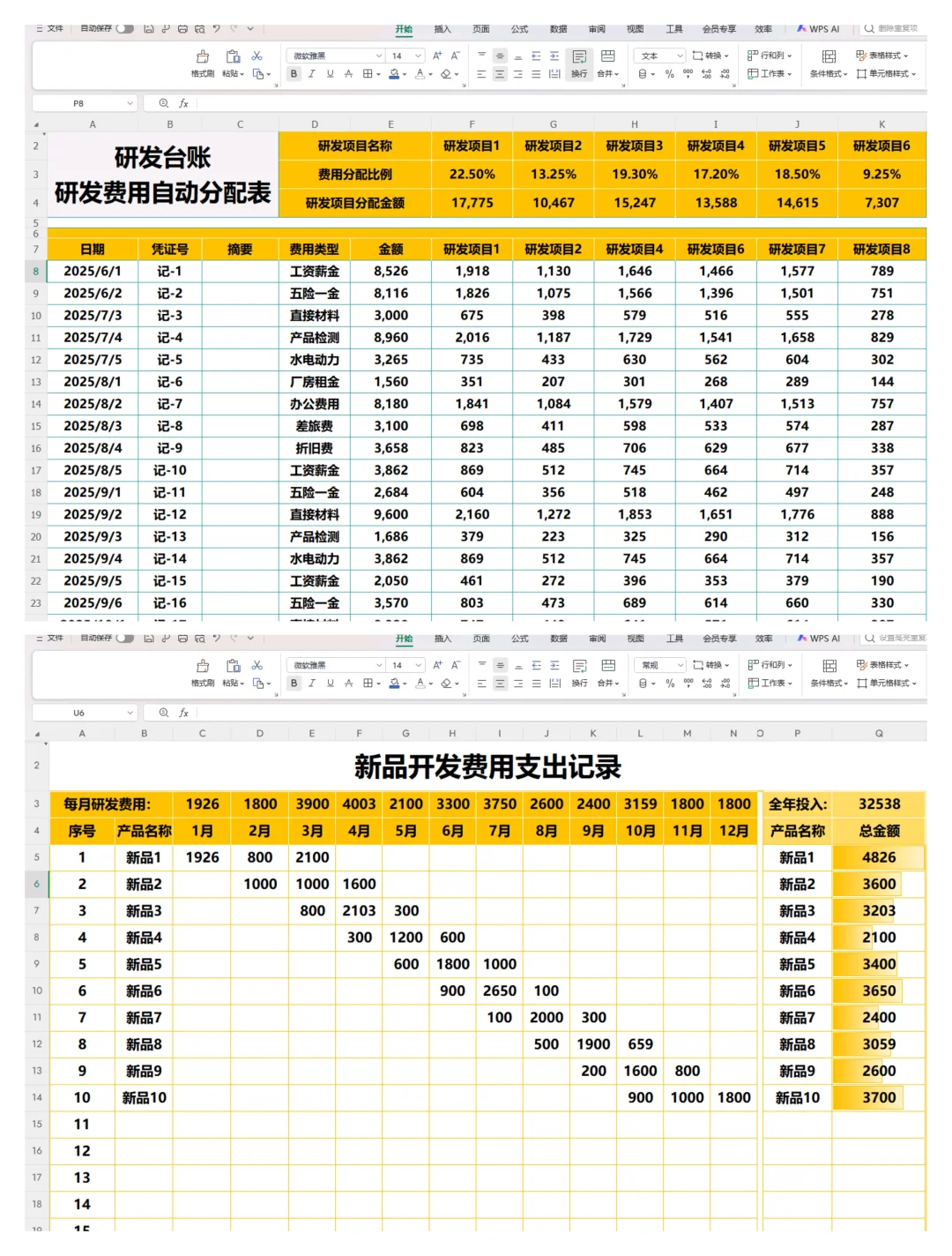 研发费用别去问别人了
