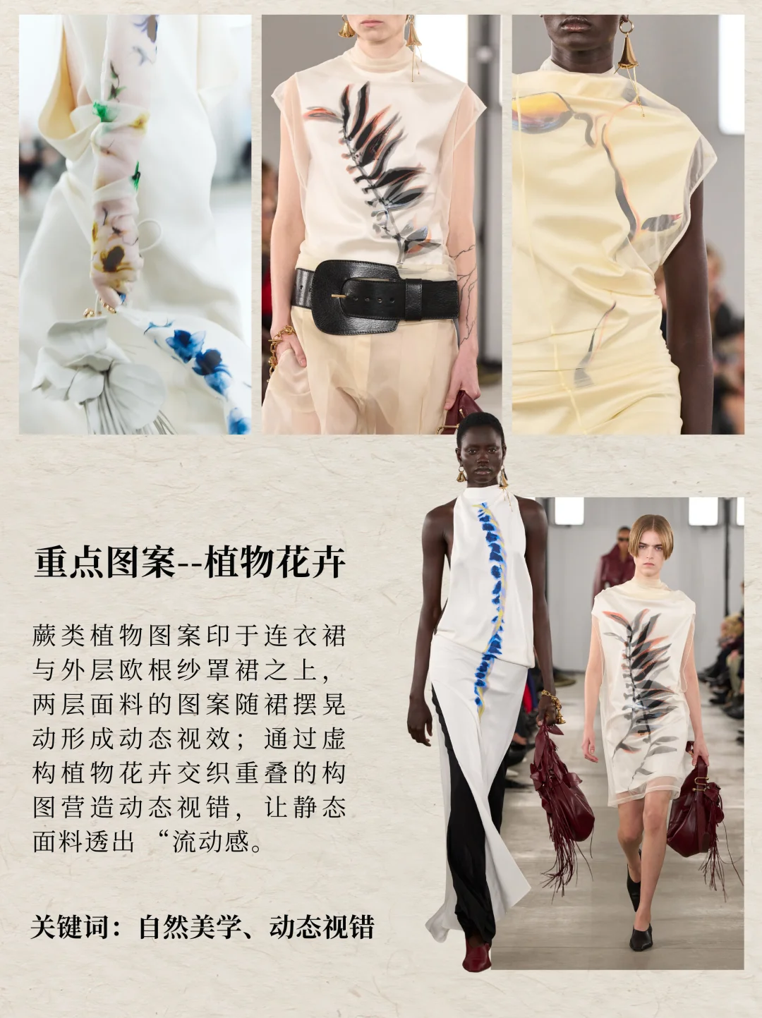 复古回潮！2026春夏秀场图案趋势解析