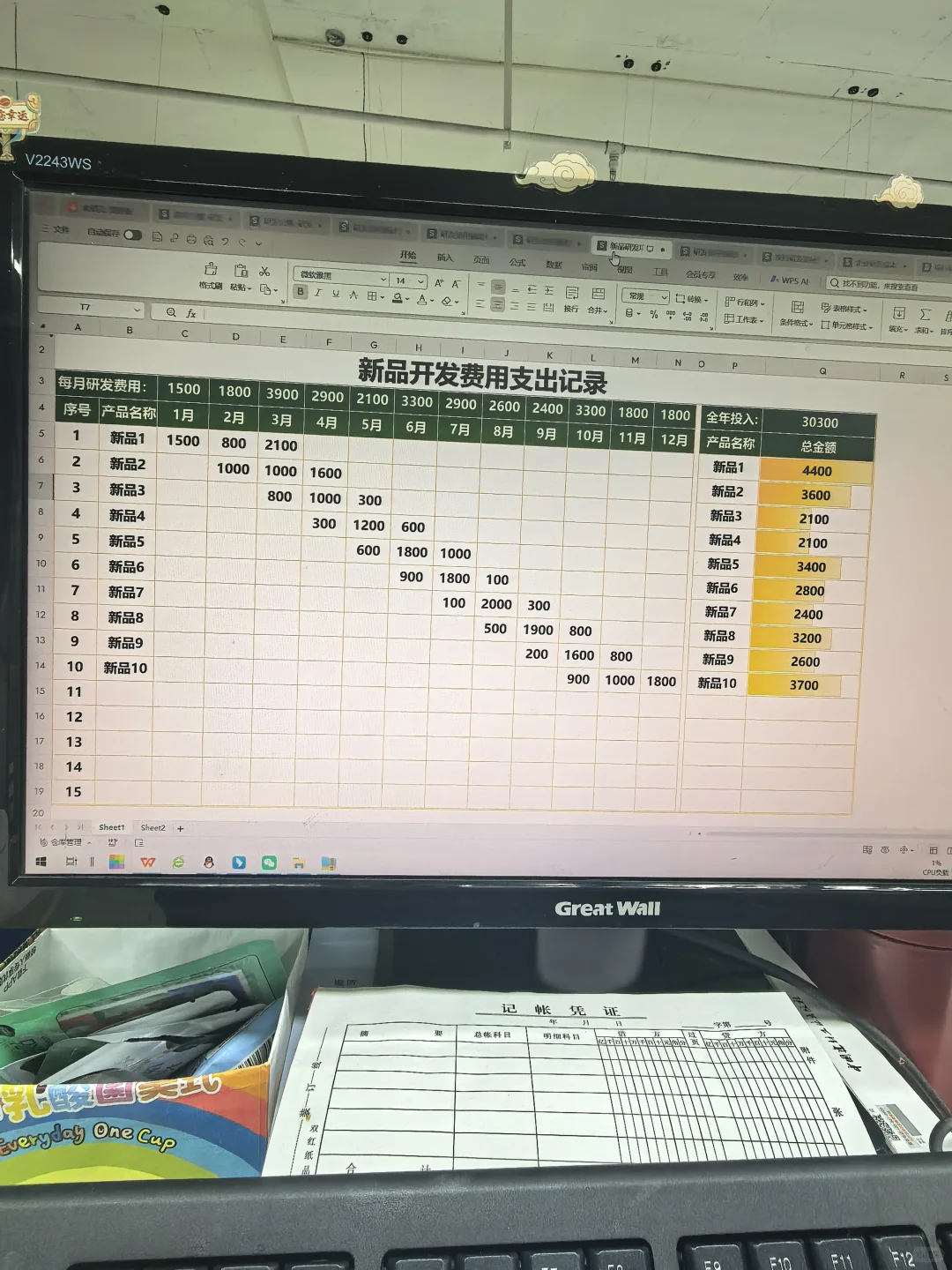 第一次见这么全的高新技术企业研发费用辅助