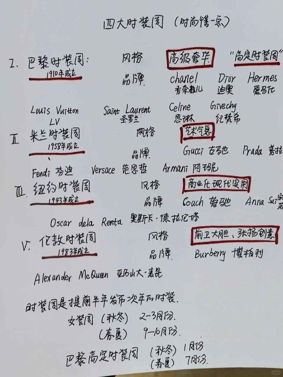 服装时尚知识分享一点点