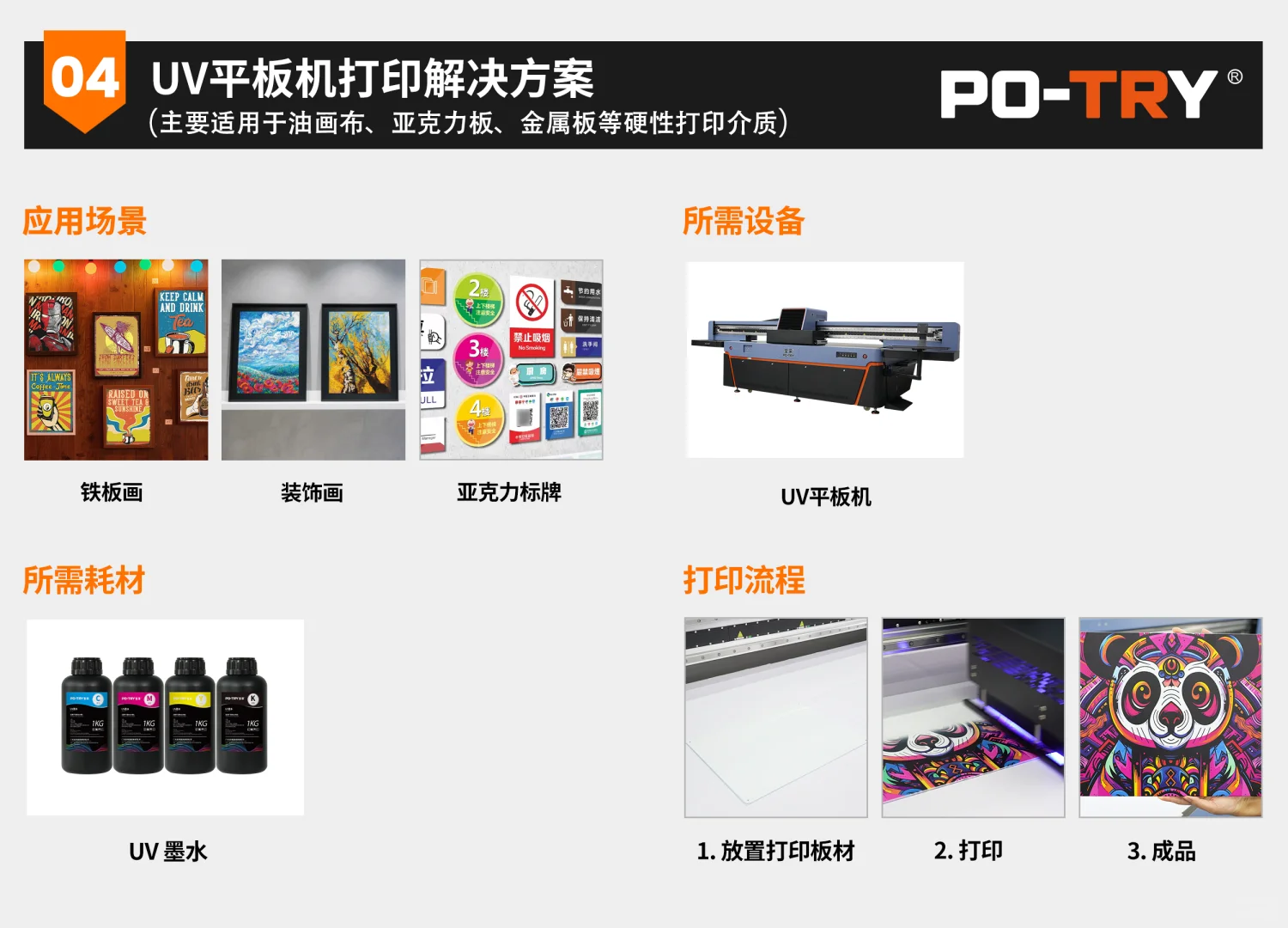 如何快速搭建POD生产线?这里有全套方案!