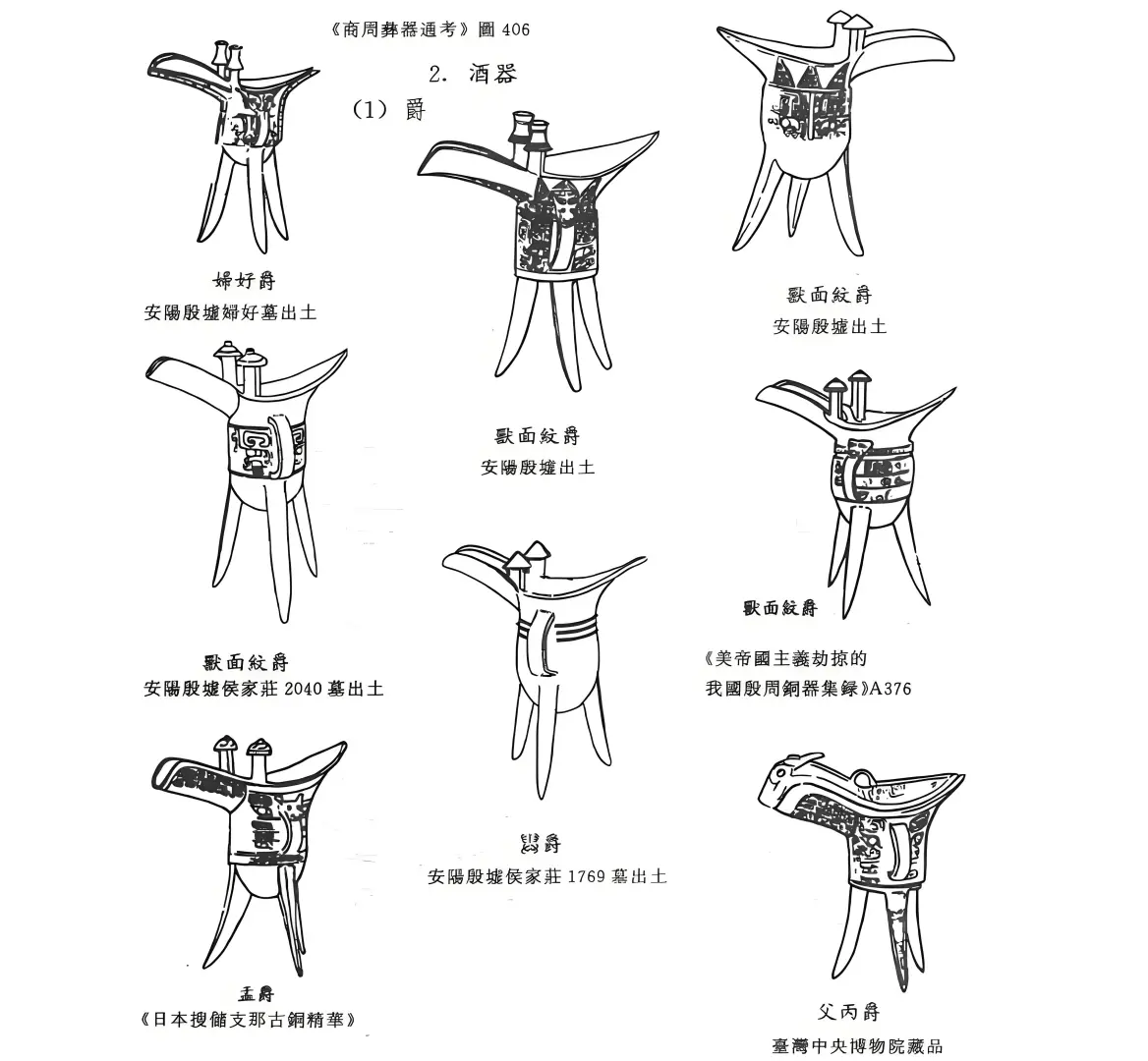 中国白酒的历史，居然可以追溯到这么早……