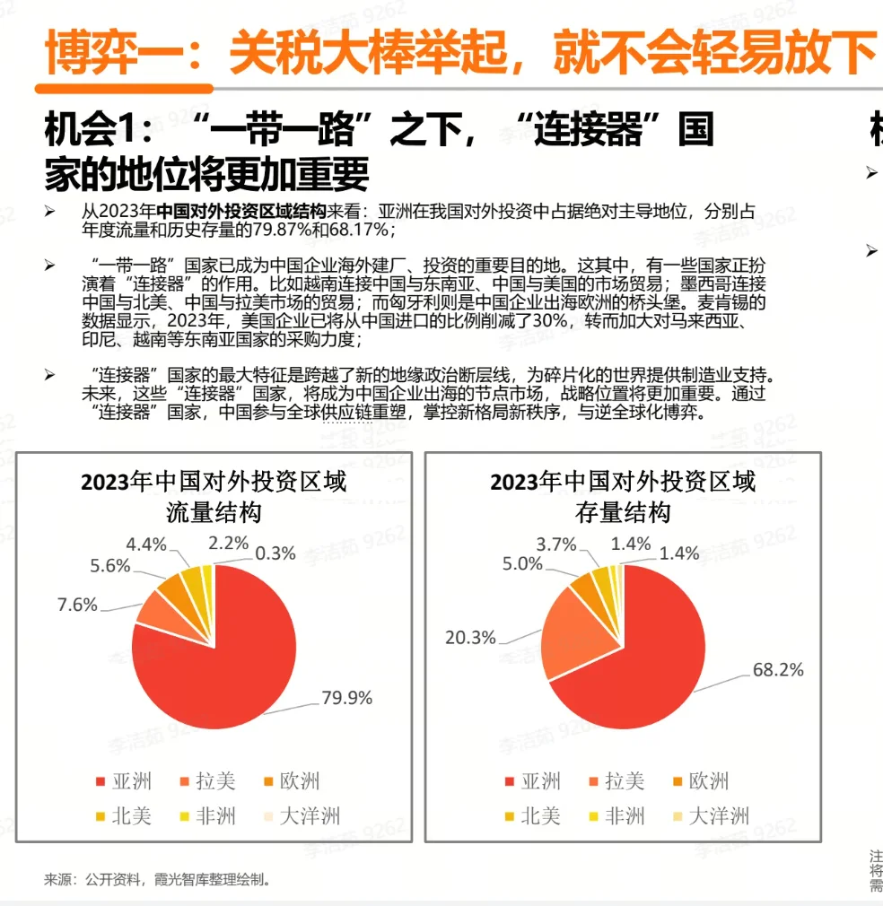 别再国内卷价格！迪拜建材展重磅来袭